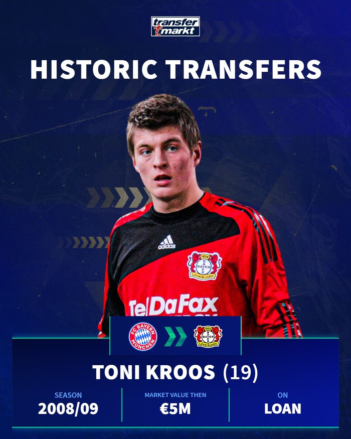 勒沃库森与拜仁慕尼黑转会风波引热议