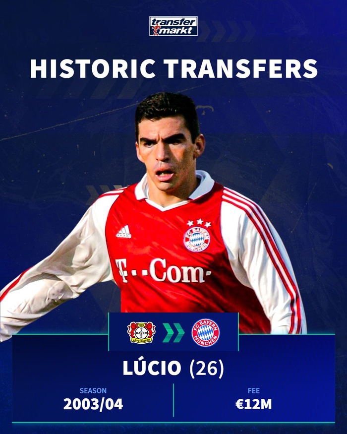 勒沃库森与拜仁慕尼黑转会风波引热议