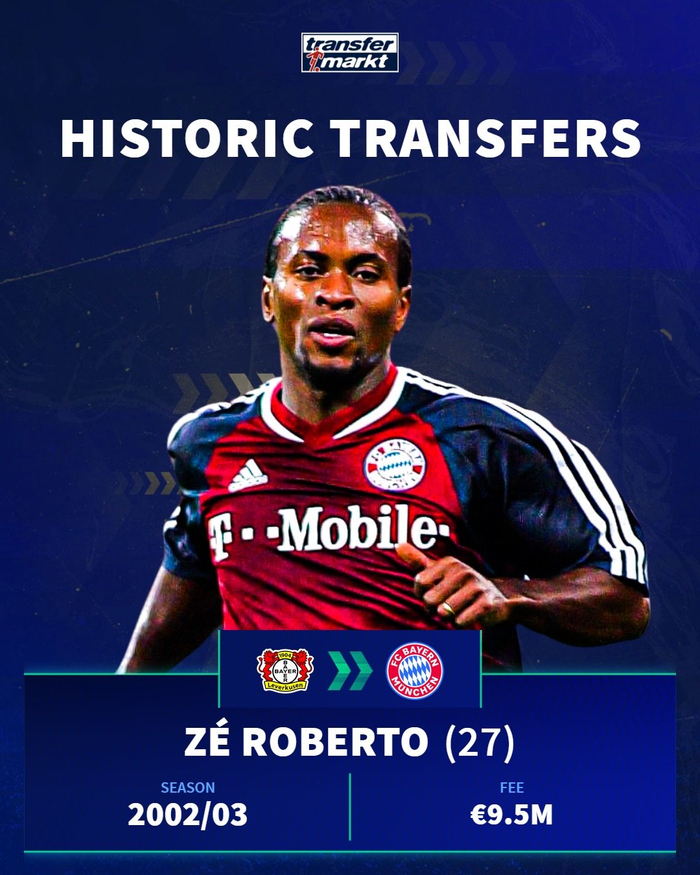 勒沃库森与拜仁慕尼黑转会风波引热议