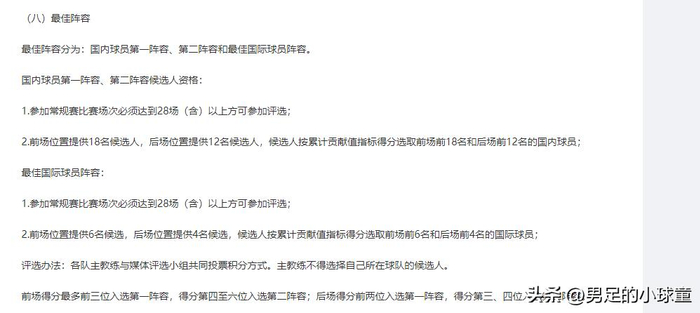 CBA25-26赛季常规赛最佳阵容预测：高诗岩领衔第一